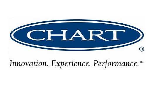 Chart Industries Inc.