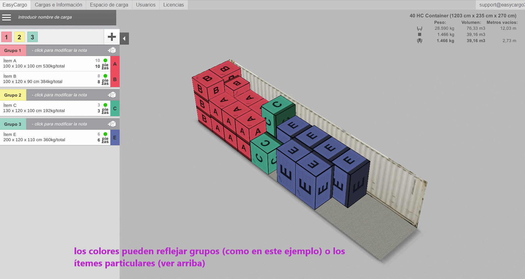 Los “Grupos prioritarios”