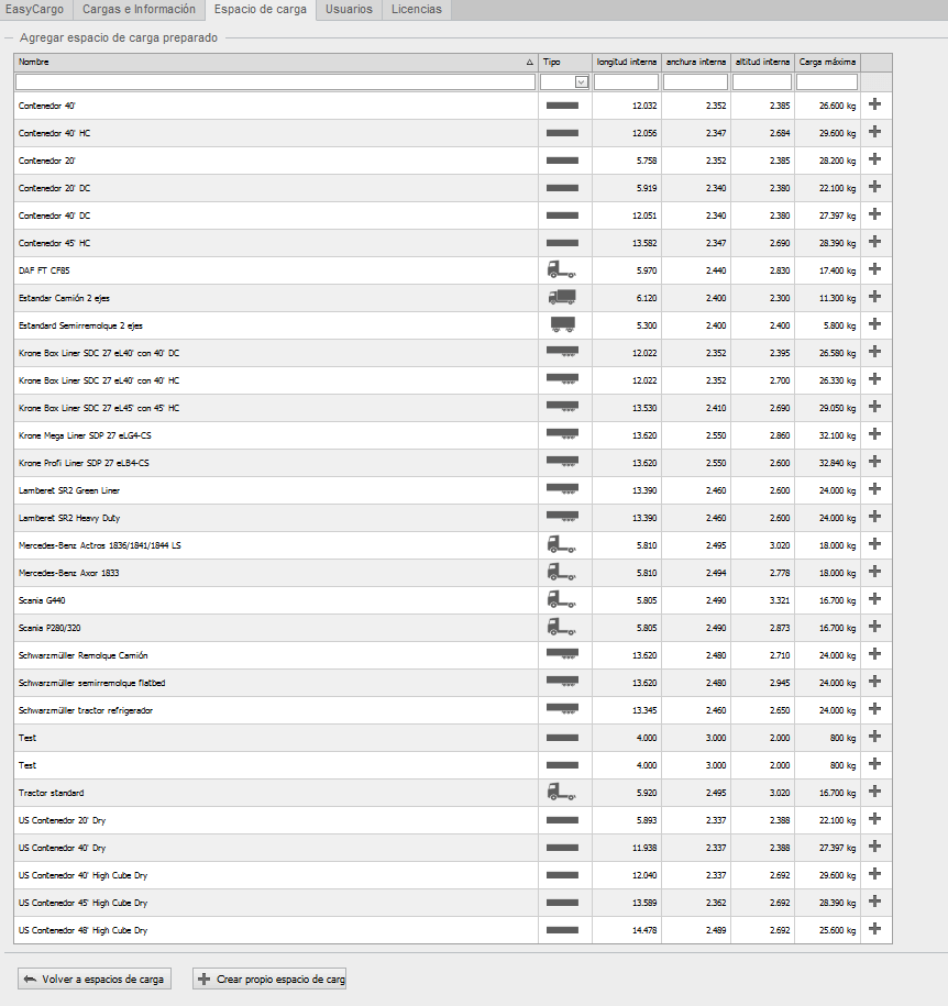 EasyCargo - Espacios de carga