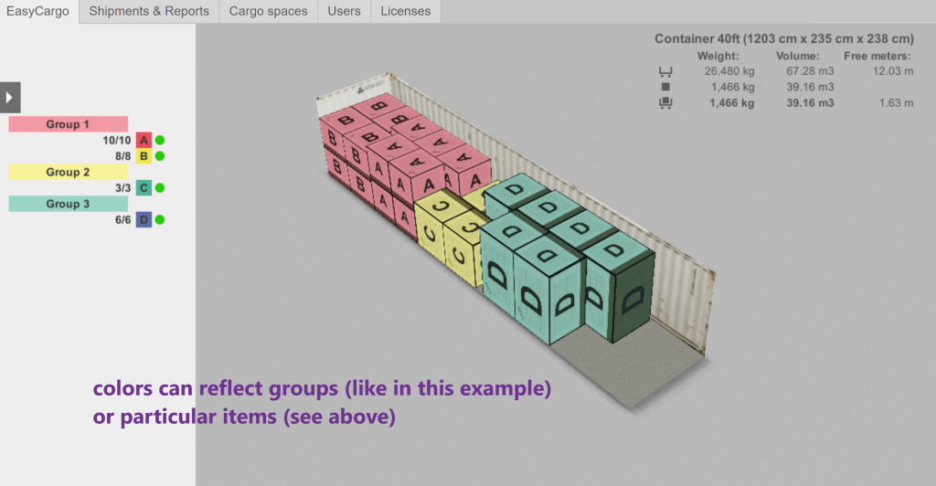 An example of Priority Groups reflected by colors - container loading software online free