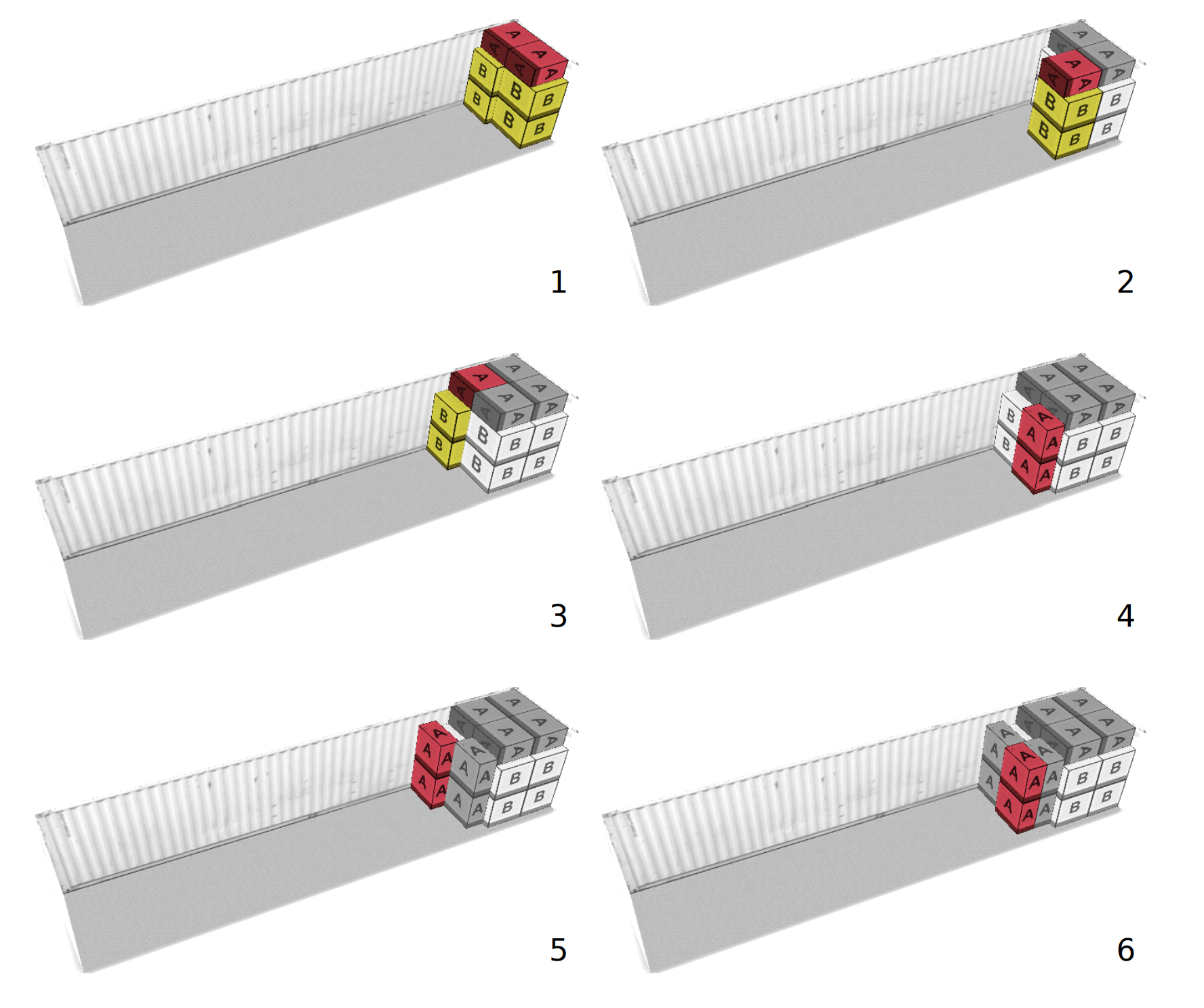 How to load your container? Easily with the “step-by-step” report ...