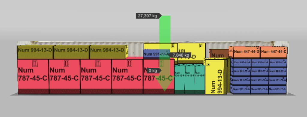 Container weight distribution