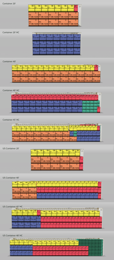 Types of container cargo spaces