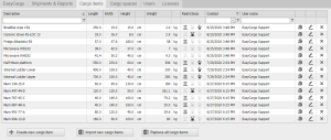 Database of cargo items In EasyCargo container load planning calculator