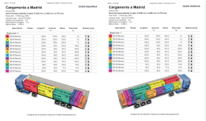 Reporte Impreso en formato PDF