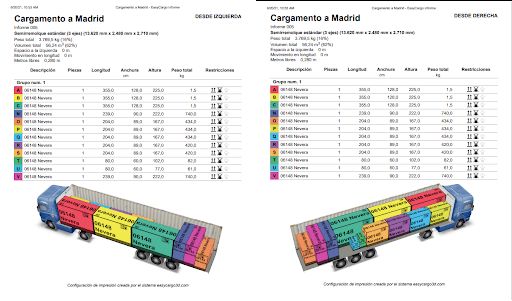 Reporte PDF