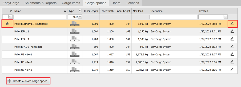 Pallets in EasyCargo container optimizing software