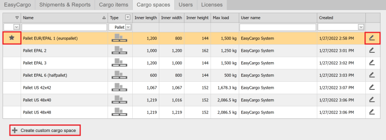 How to optimize pallet loading | EasyCargo
