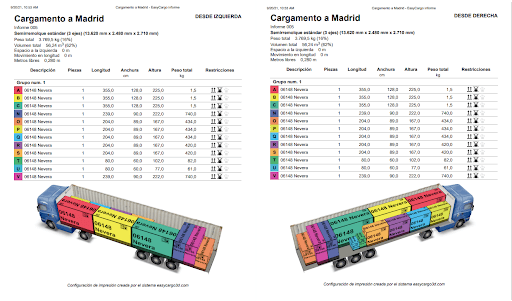 Reporte Impreso en formato PDF
